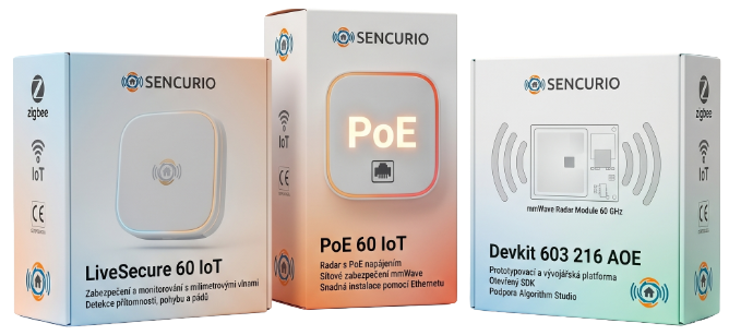 Obaly produktové řady Sencurio: LiveSecure 60 IoT, PoE 60 IoT a Devkit